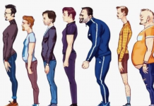 SAMO ZA DAME! KOJI VAM SE MUŠKARAC NAJVIŠE DOPADA FIZIČKI? Evo šta to govori o vama!